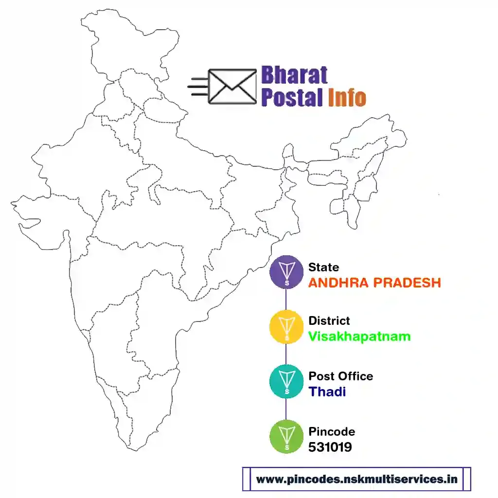 andhra pradesh-visakhapatnam-thadi-531019